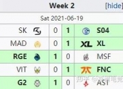 开云体育下载-包含RGE险胜T1，Meiko高光表现的词条