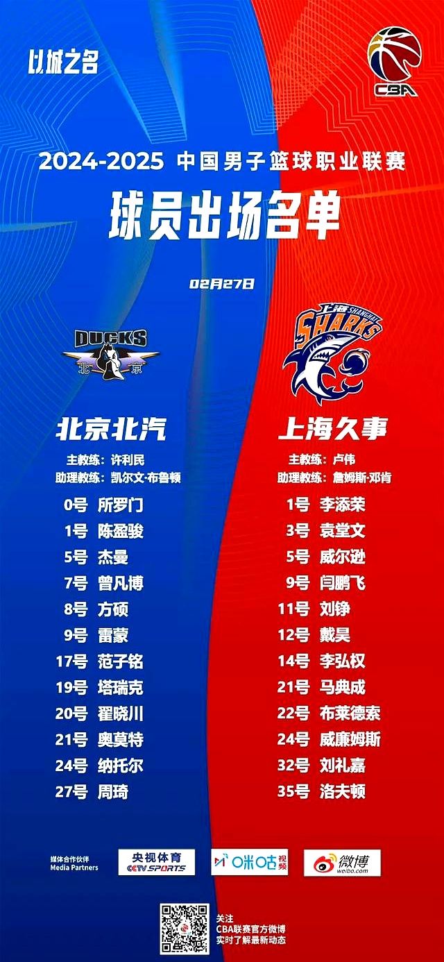 北京首钢遭遇主场失利，积分榜位置下滑