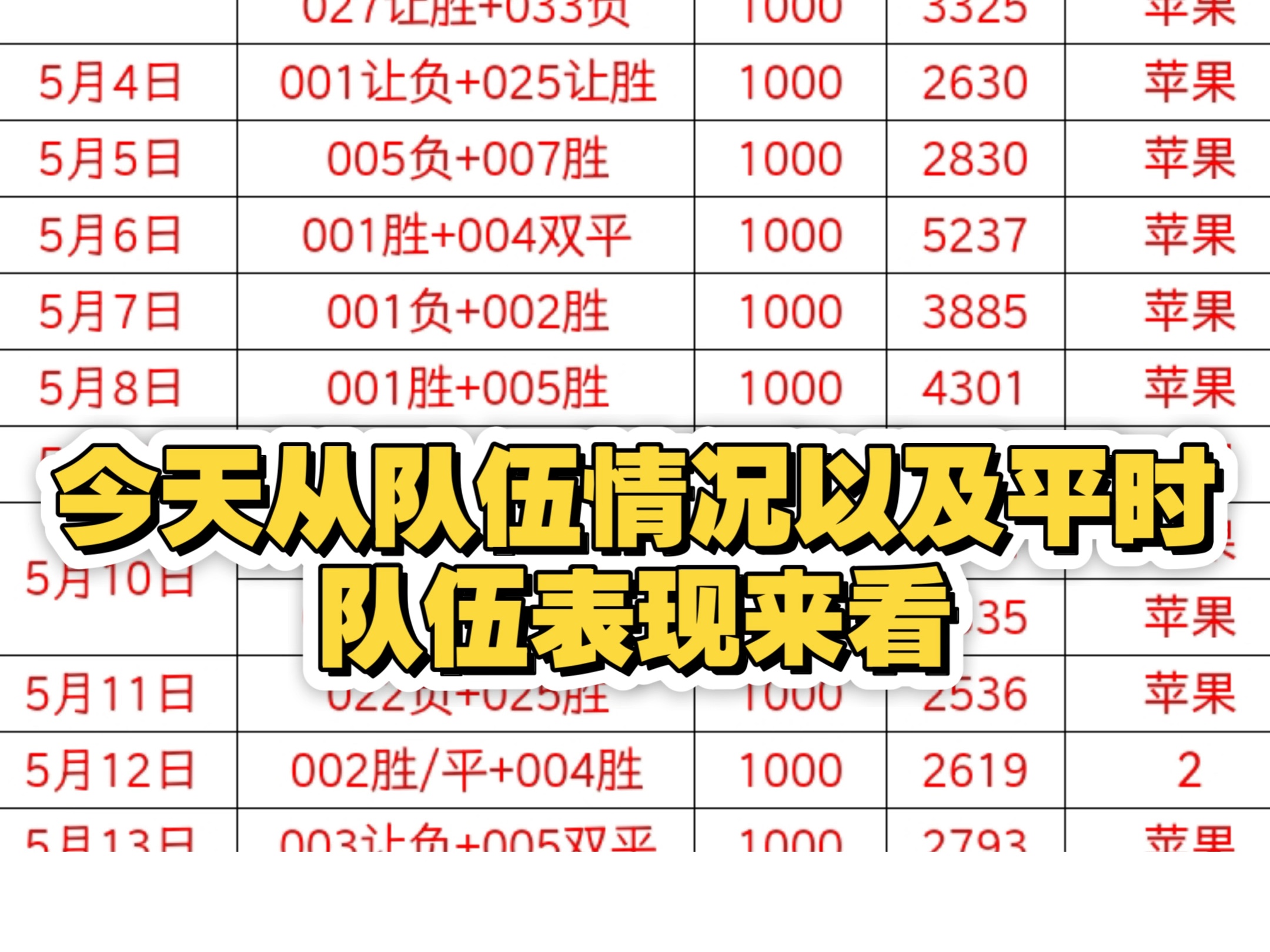 包含足球赛事前瞻：球队实力对比，备战全面展开的词条