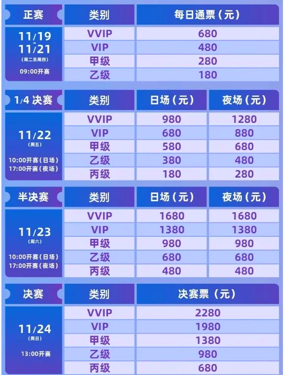 羽毛球项目选手临场发挥亮点频现的简单介绍