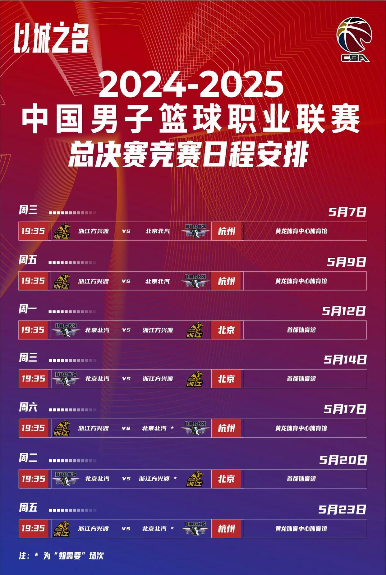 强队对决，排名赛事中火花四溅