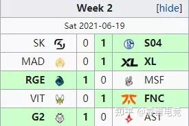 包含RGE险胜T1，Meiko高光表现的词条