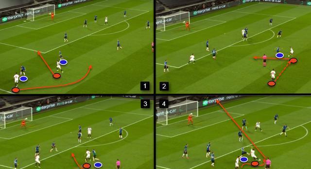 荷兰绝地反击塞维利亚，孔蒂一己之力扛起全队的简单介绍